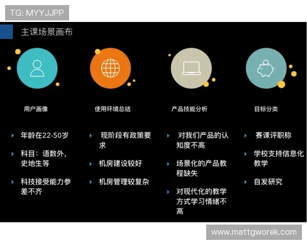 纵览星空电子入口如何提升用户体验的秘密 纵览星空电子入口如何提升用户体验的秘密