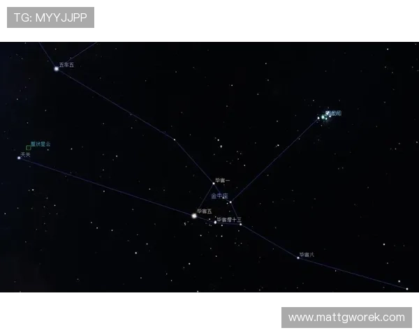 星空地址平台:实现天文数据快速定位与共享的创新平台 星空地址平台:实现天文数据快速定位与共享的创新平台