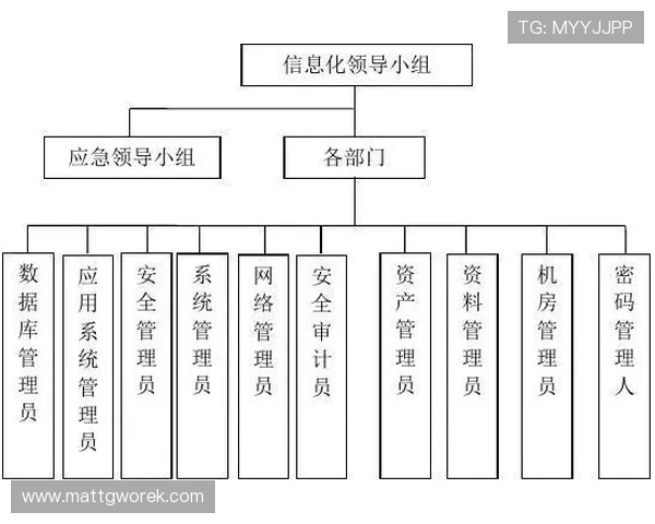 半岛体育app下载安全下载流程保障您的设备和个人信息安全