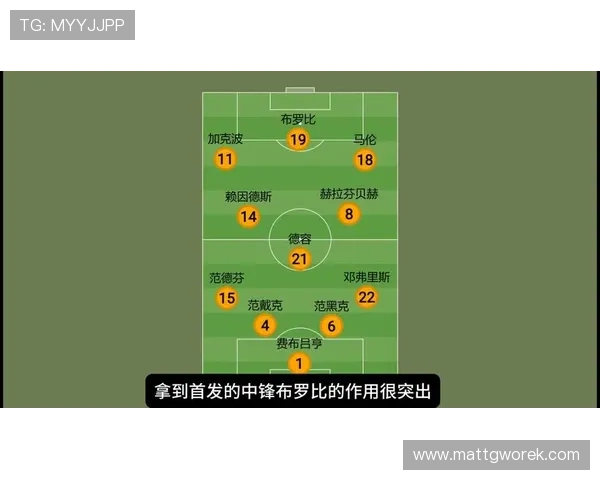 2026年世界杯荷兰与瑞典比赛的最新比分预测与战术分析